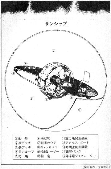 サンシップ（加藤直之・画）