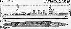 日本帝国海軍軽巡洋艦「名取」識別図
